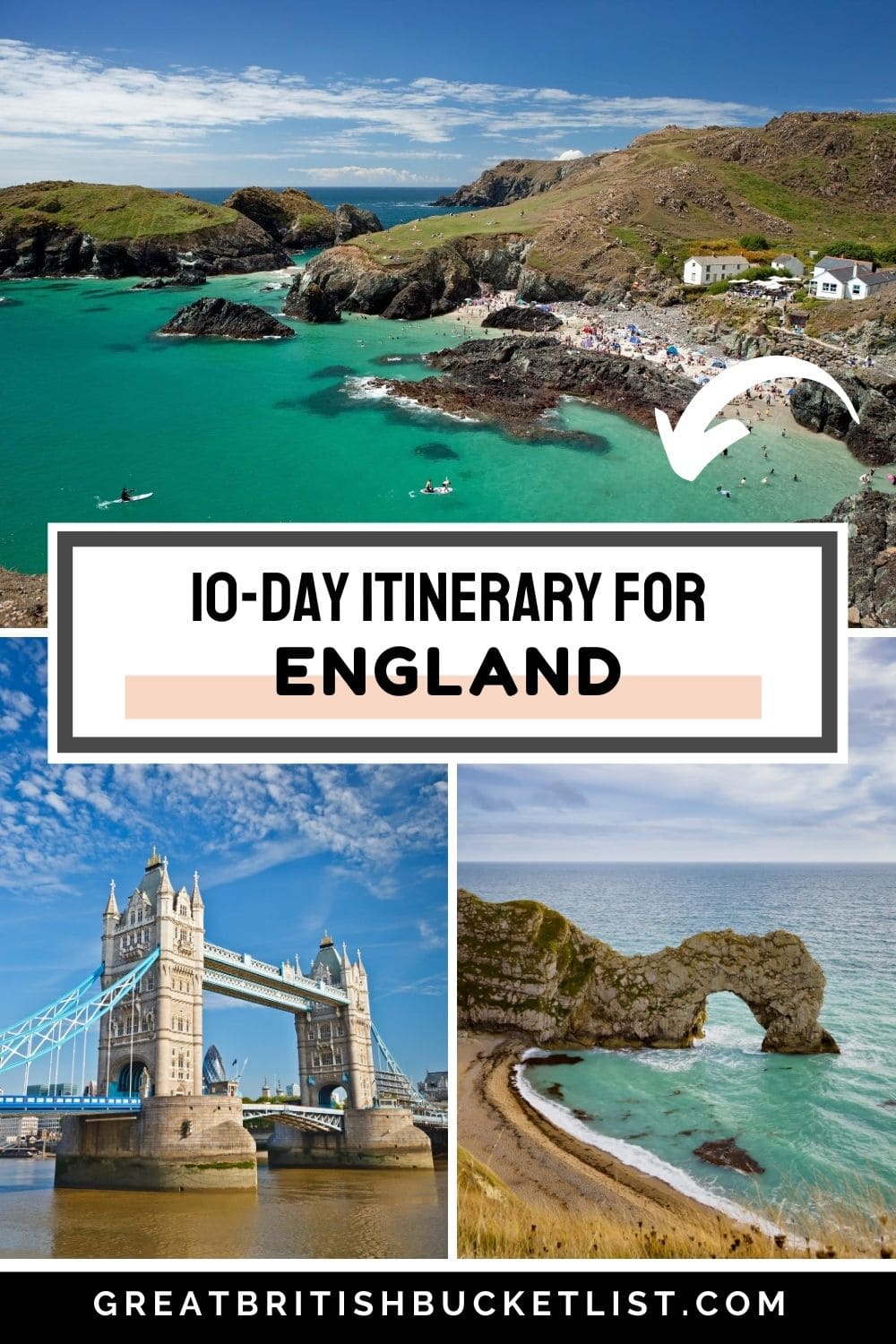 10 Day England Itinerary